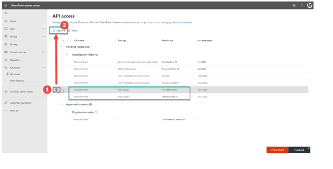 graph permissions2